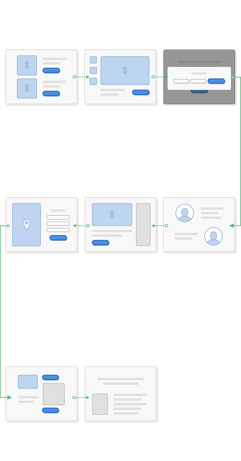 Jamf Sitemap